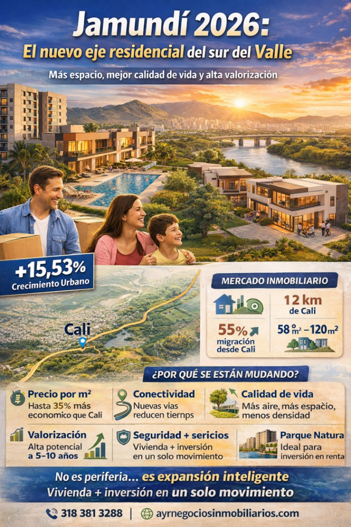 Vista a&eacute;rea de familias cale&ntilde;as mud&aacute;ndose a Jamund&iacute; con casas nuevas y &aacute;reas verdes en 2026